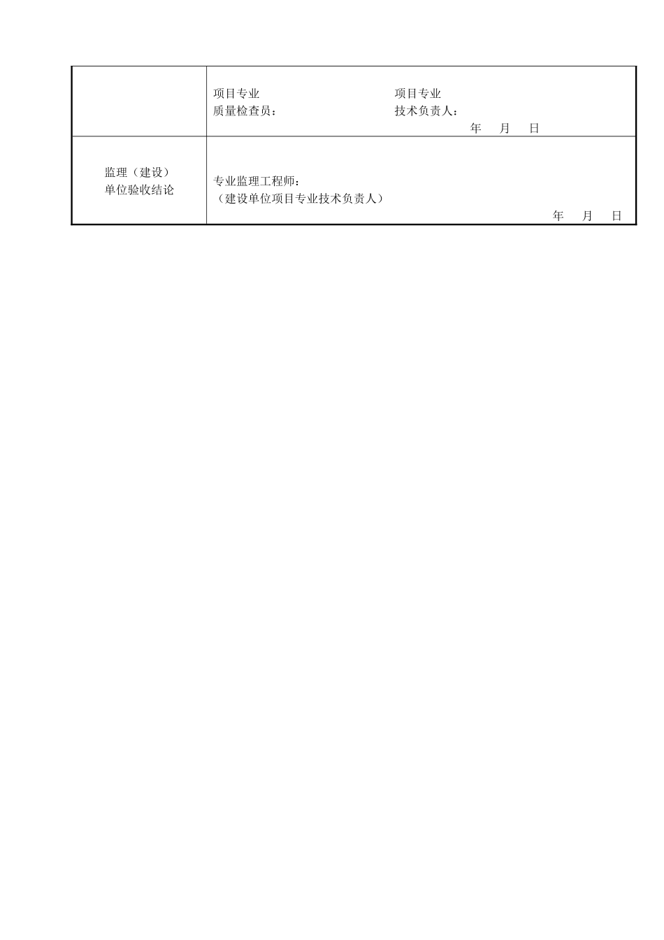 空调水系统安装（非金属管道）检验批质量验收记录_第2页