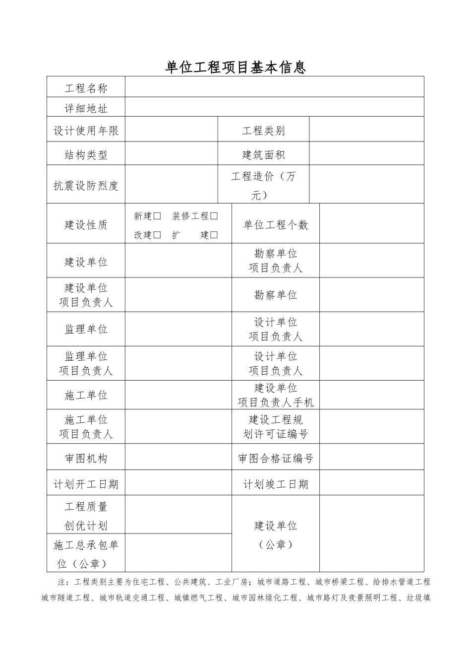某地区建设工程质量监督登记表_第3页