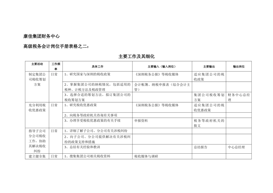 康佳集团财务中心高级税务会计岗位手册表2_第1页