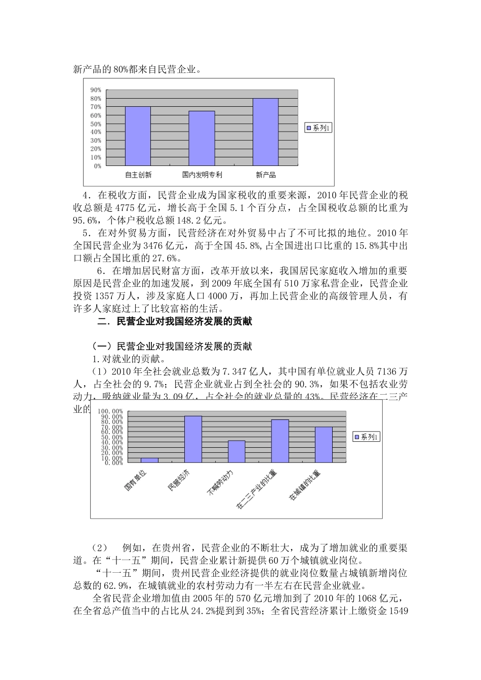 民营企业对我国经济发展的贡献及所处困境的对策_第3页