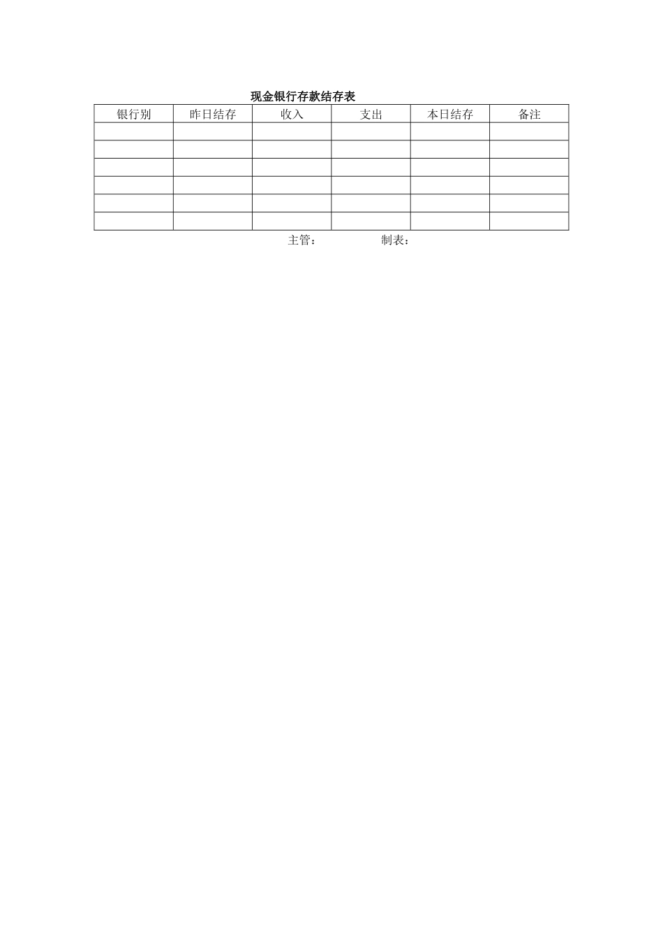 企业财务管理表格分析与岗位_第1页