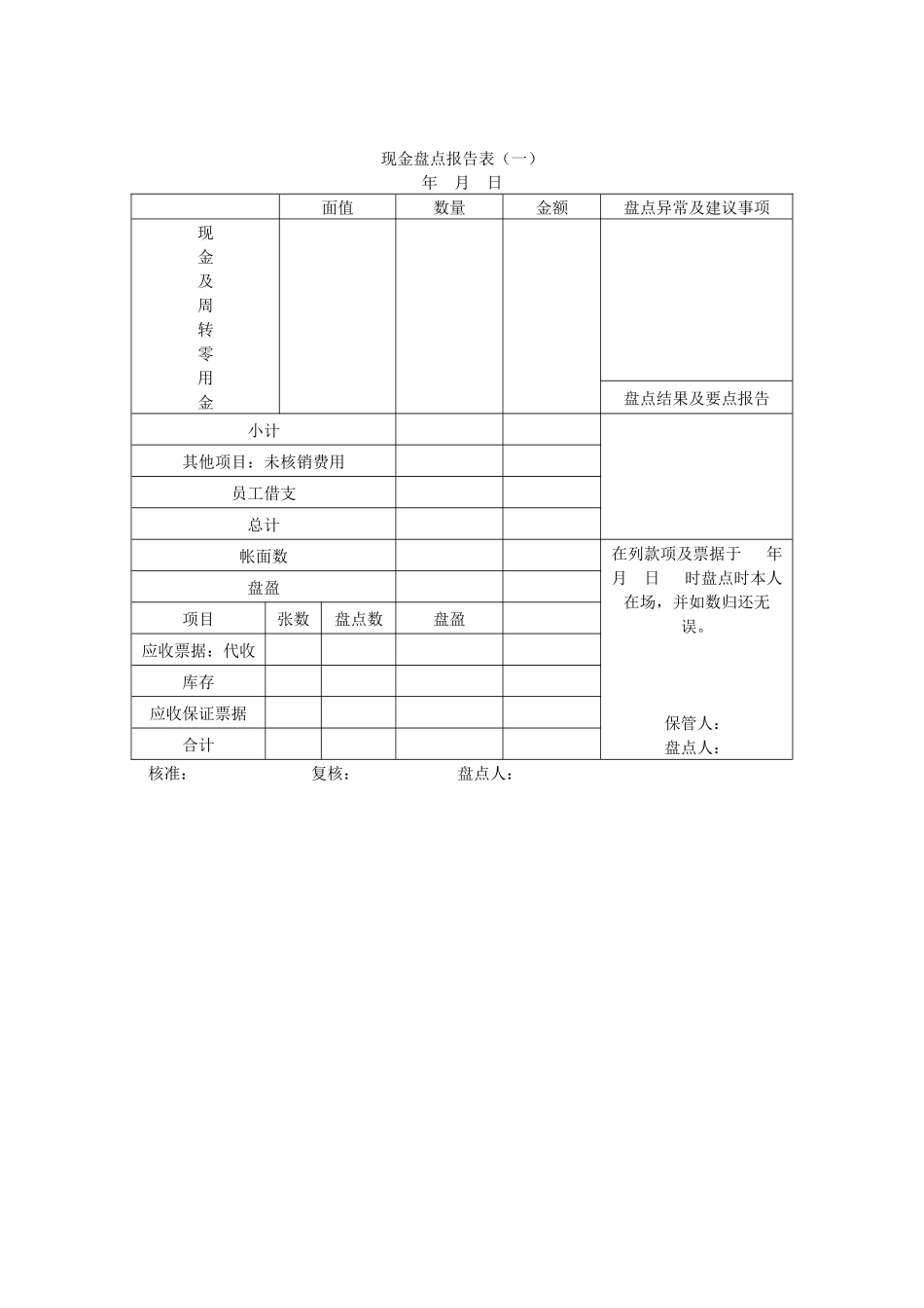 企业财务管理表格分析与岗位_第2页