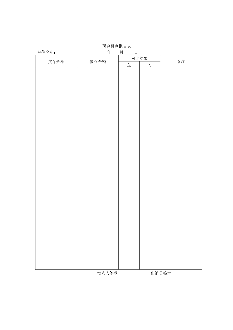 企业财务管理表格分析与岗位_第3页