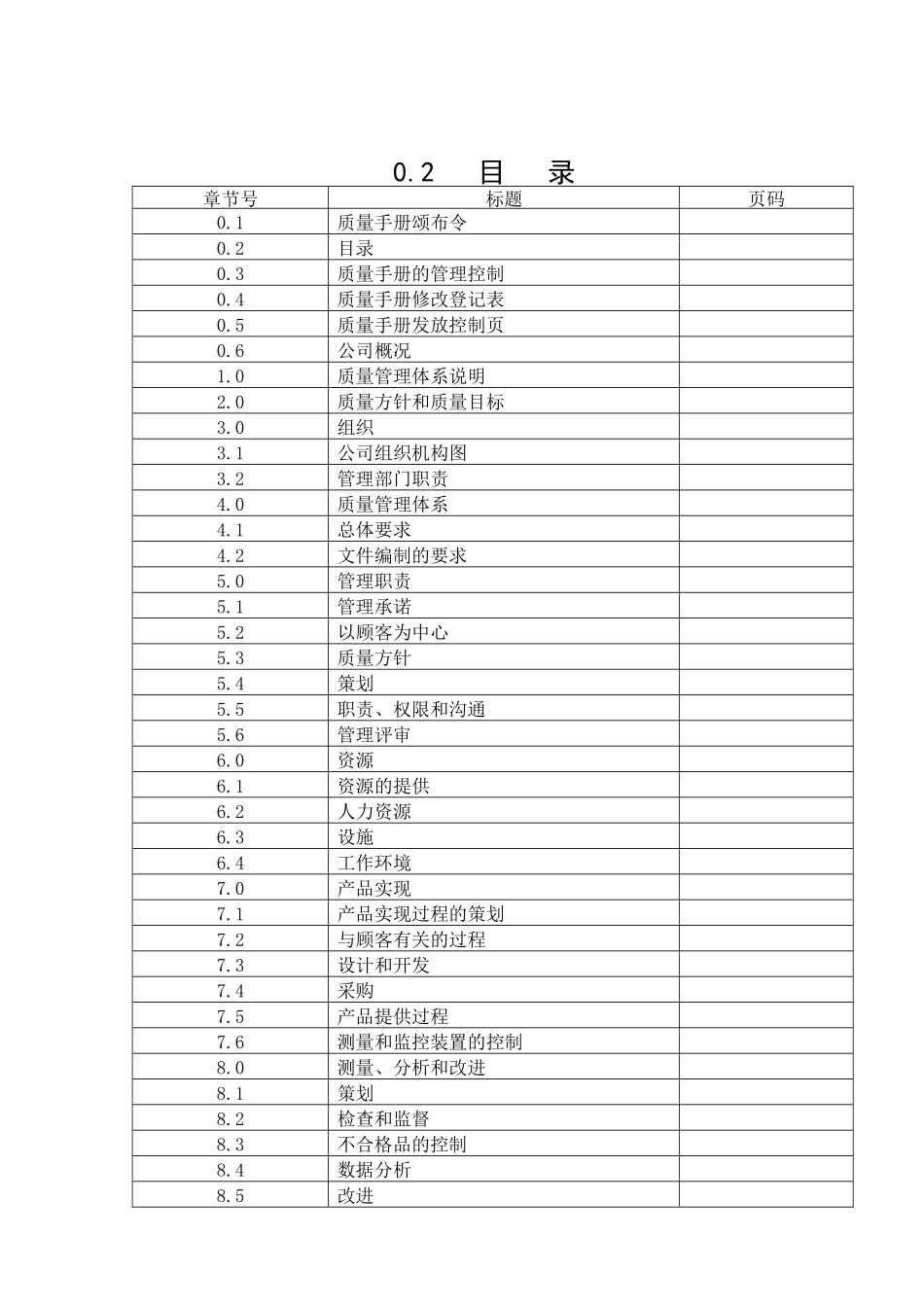 品质手册质量目标、方针_第2页