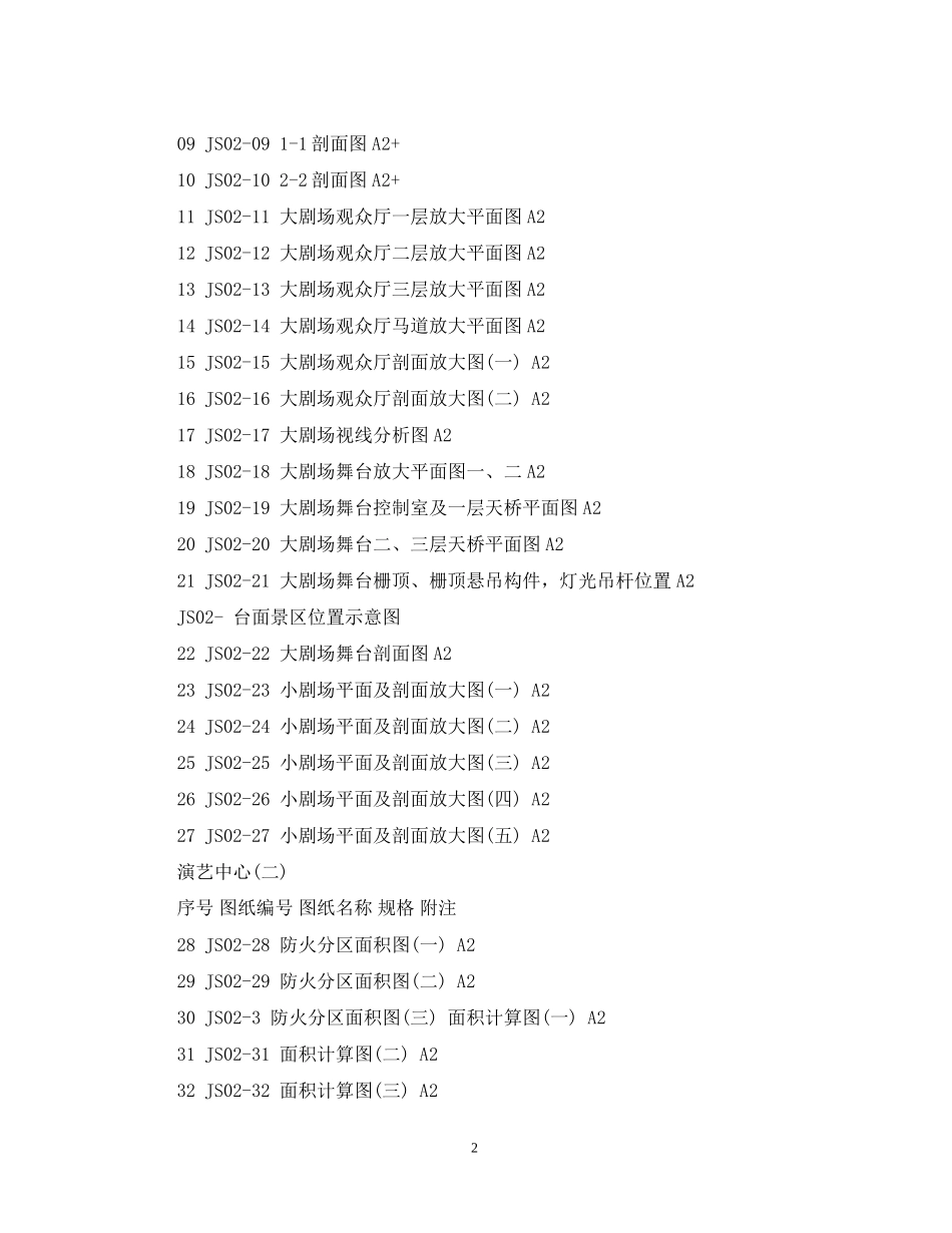 在建建筑施工工程总承包合同范本_第2页