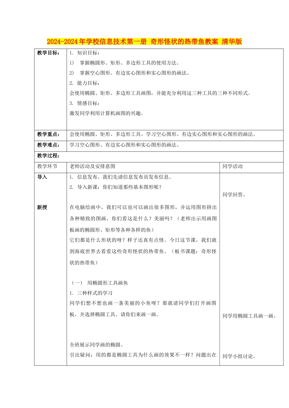 2024-2024年小学信息技术第一册-奇形怪状的热带鱼教案-清华版_第1页