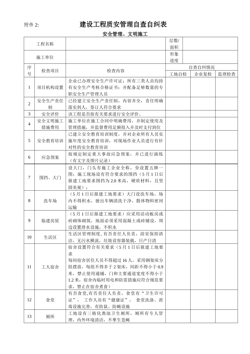 建设工程质量安全管理自查自纠表_第1页