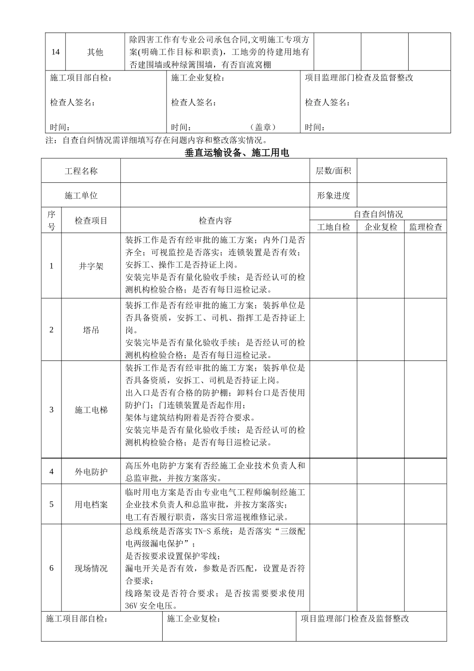 建设工程质量安全管理自查自纠表_第2页