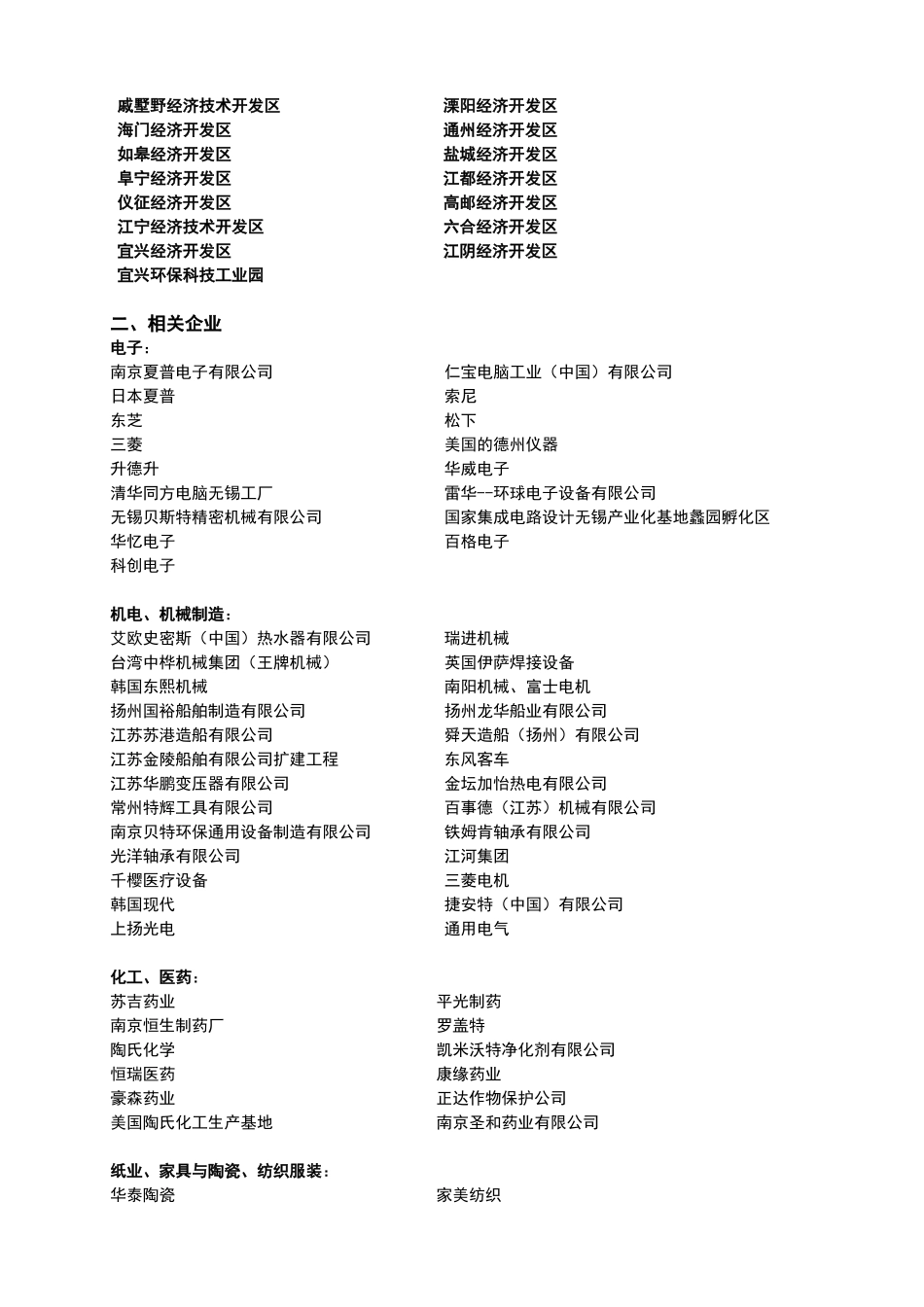 南京经济技术开发区：世界500强在区内投资企业22家_第2页
