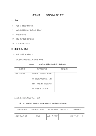 浅析采购与支出循环审计