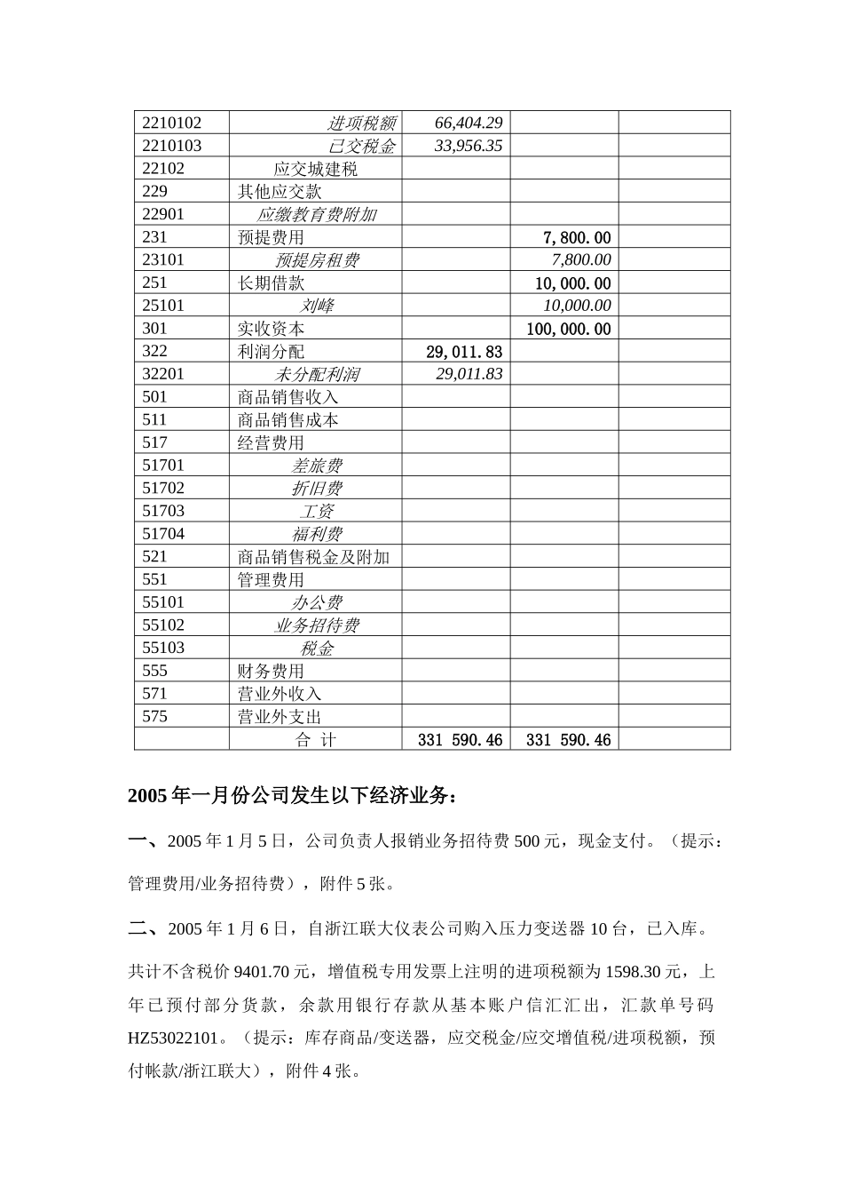 会计电算化实务考试试题_第3页