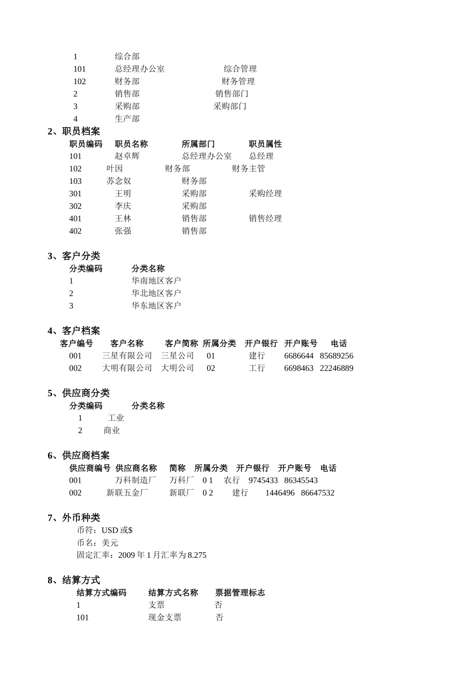 会计电算化上机操作相关资料_第2页