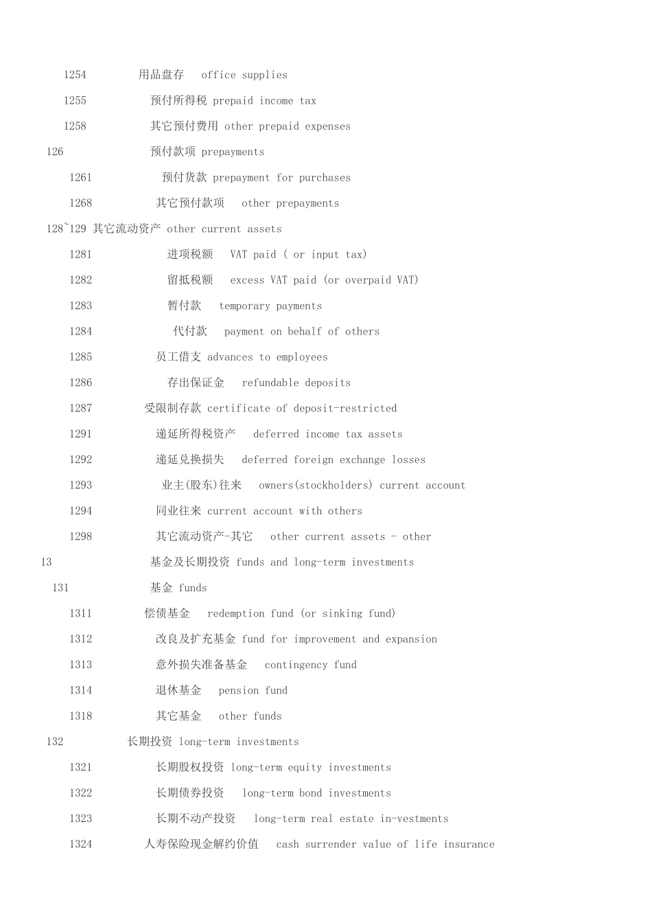 会计科目中英文对照6890519068_第3页