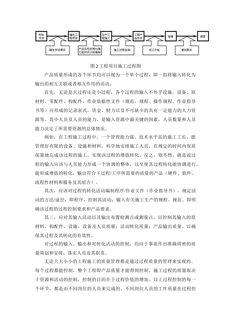 建筑施工中质量管理模式的探讨_第3页