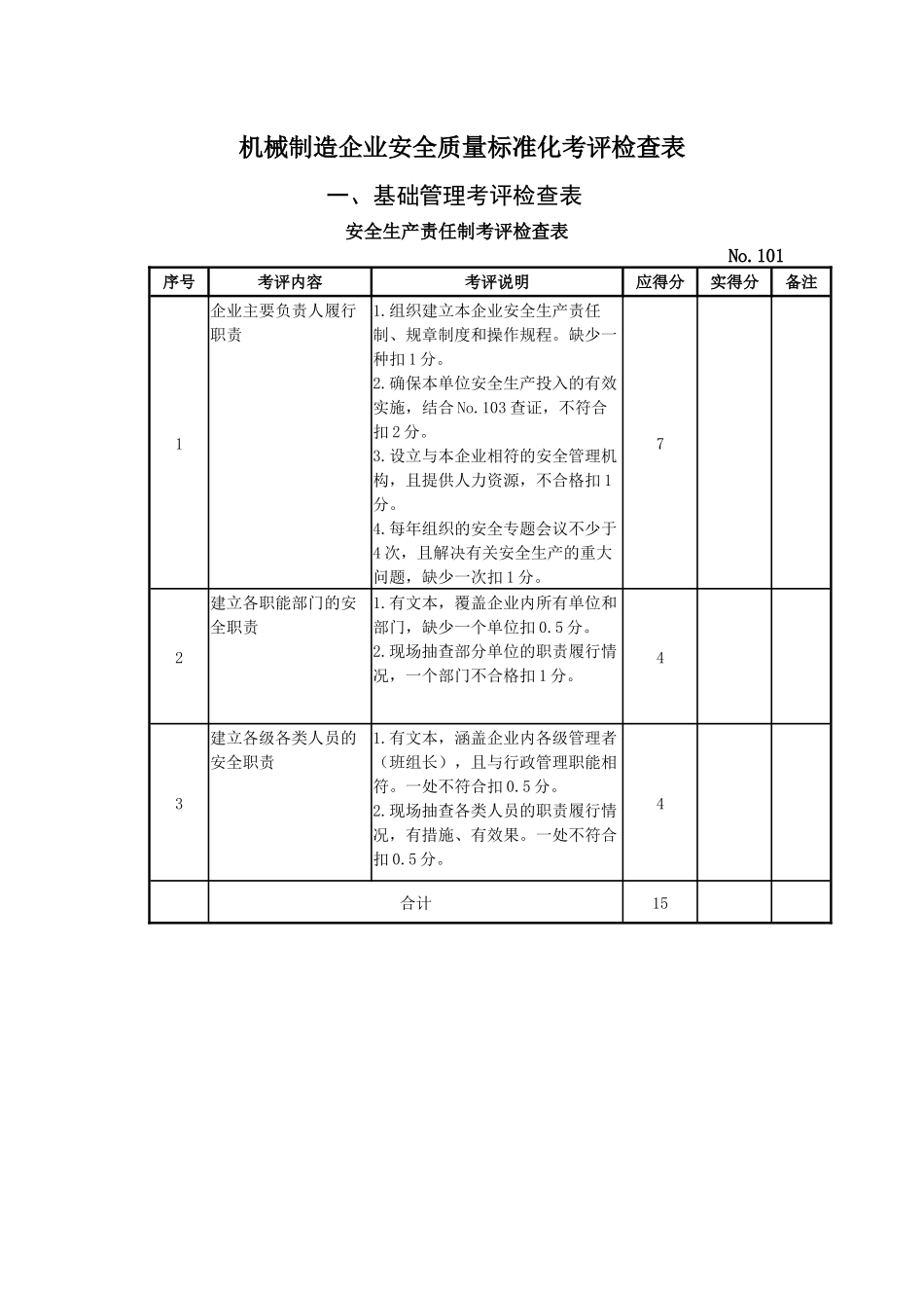 机械制造企业安全质量标准化考评检查表(DOCX 49页)_第1页