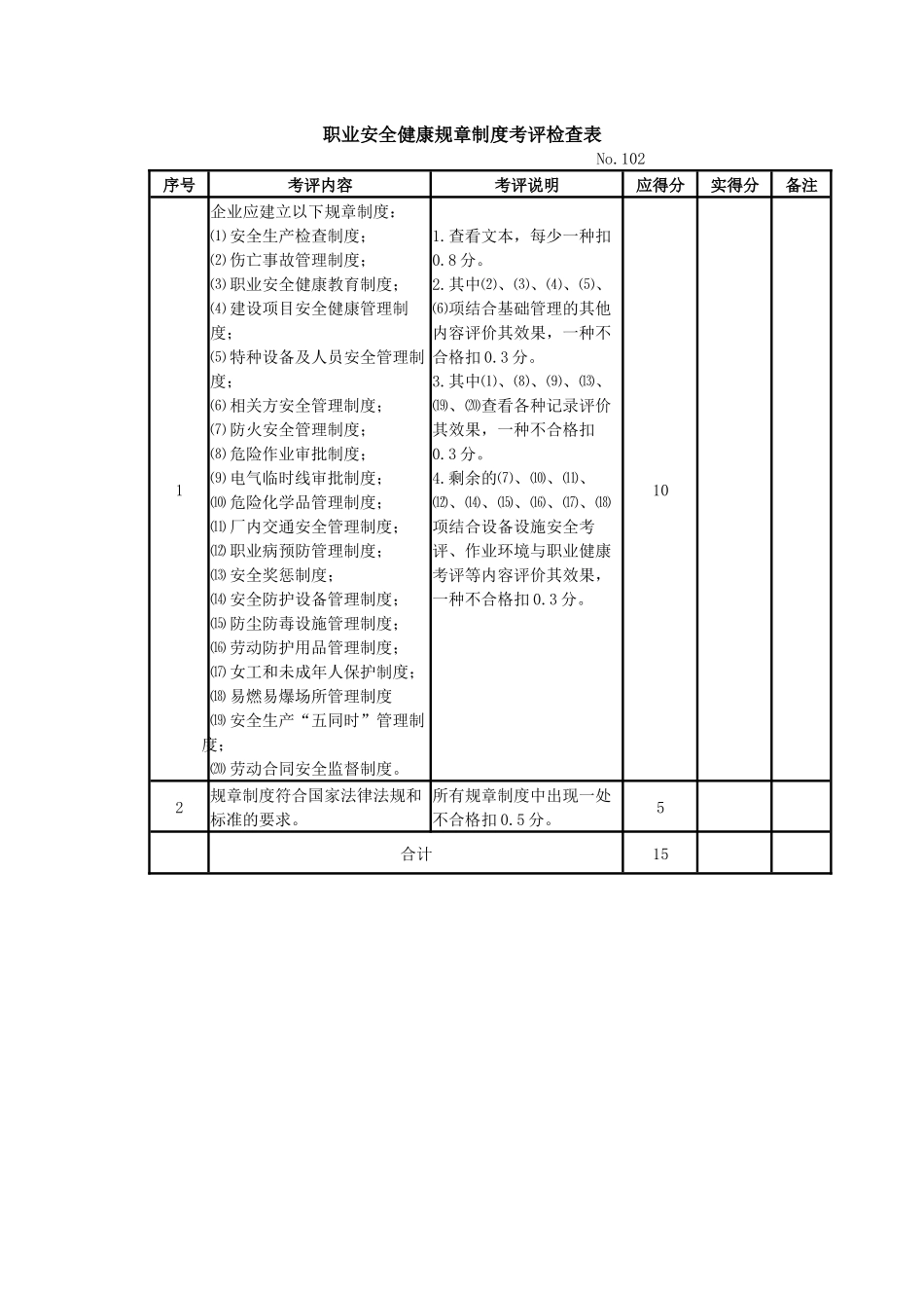 机械制造企业安全质量标准化考评检查表(DOCX 49页)_第2页