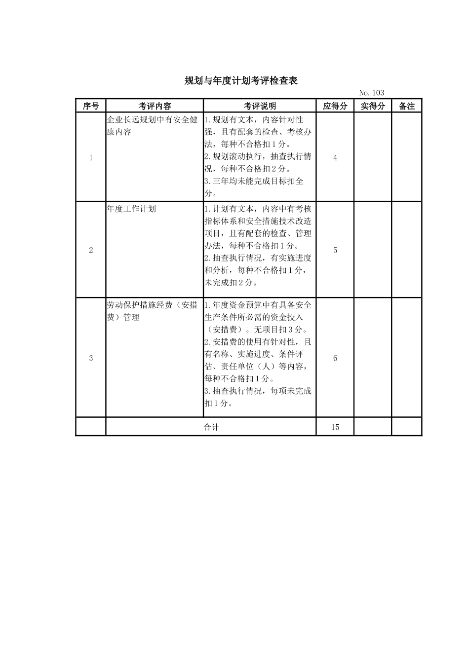 机械制造企业安全质量标准化考评检查表(DOCX 49页)_第3页