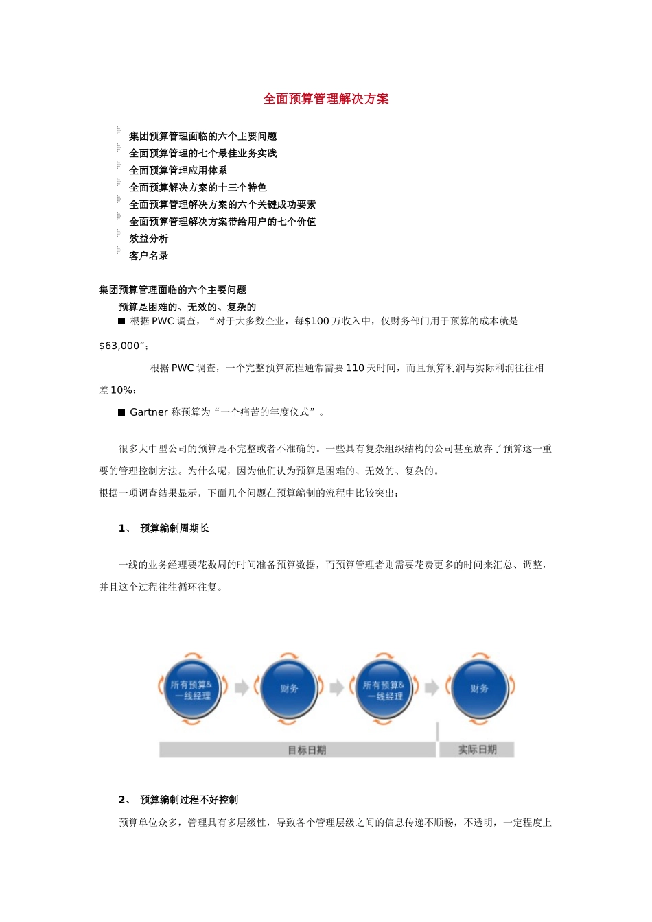 集团全面预算管理解决方案( 17)_第1页