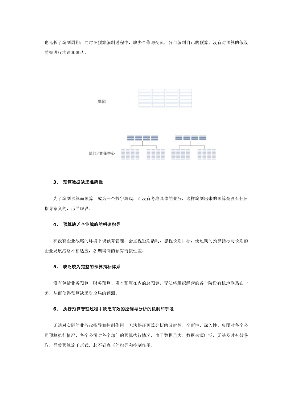 集团全面预算管理解决方案( 17)_第2页