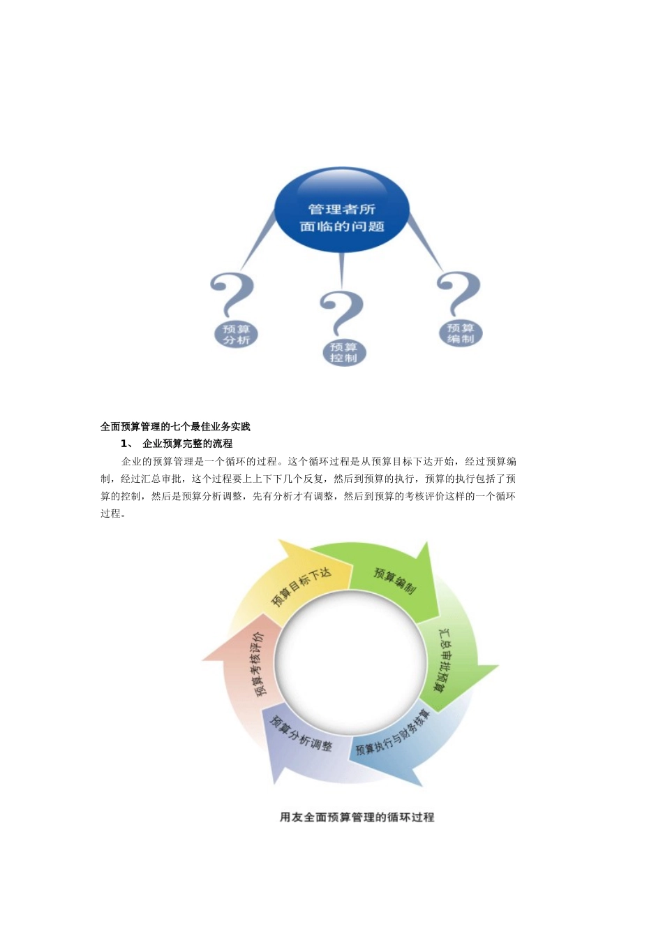 集团全面预算管理解决方案( 17)_第3页