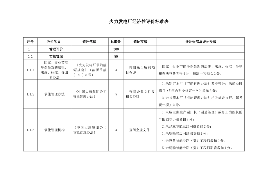 集团经济性评价标准修改(终版)_第3页