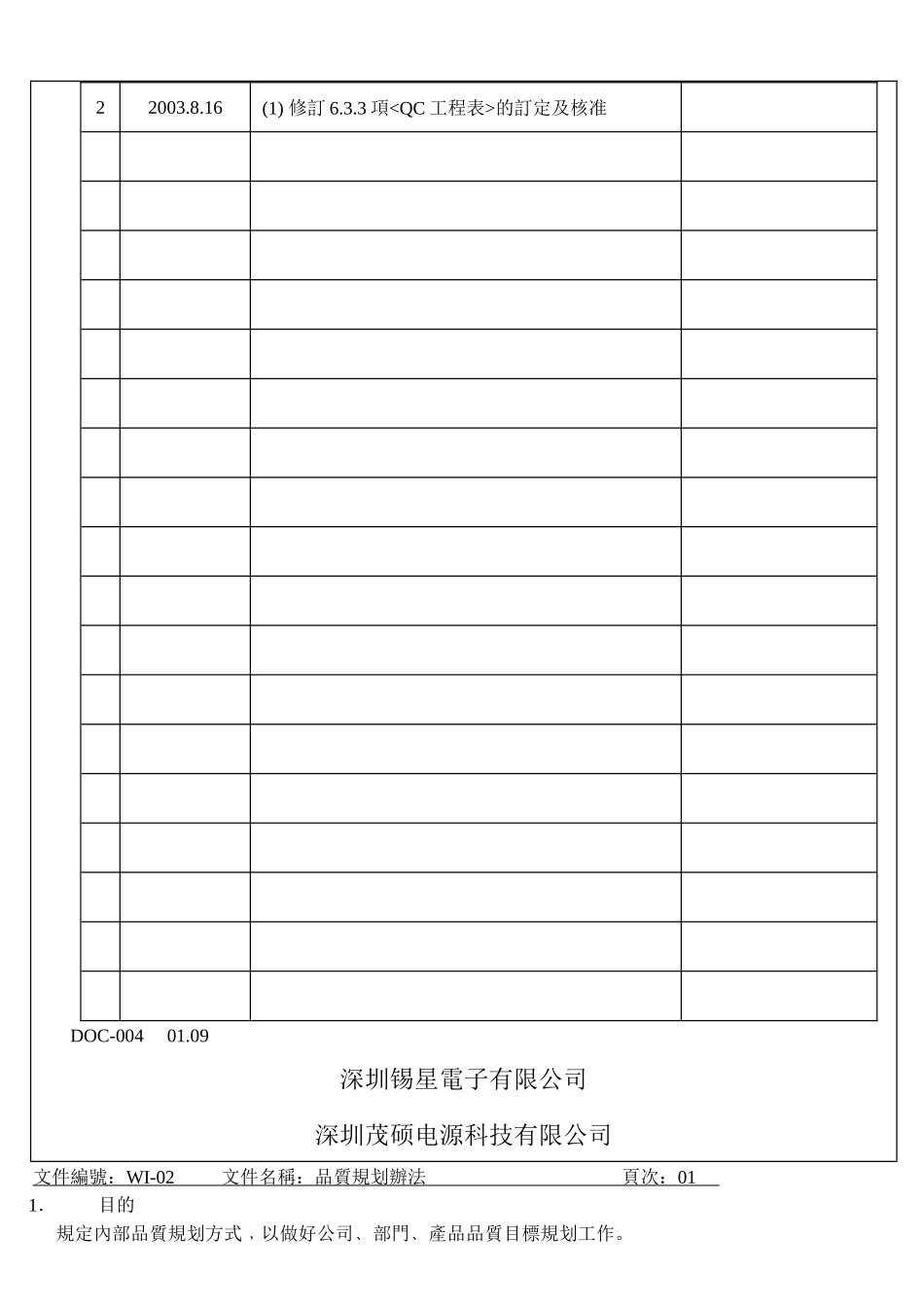 品质规划办法_第2页