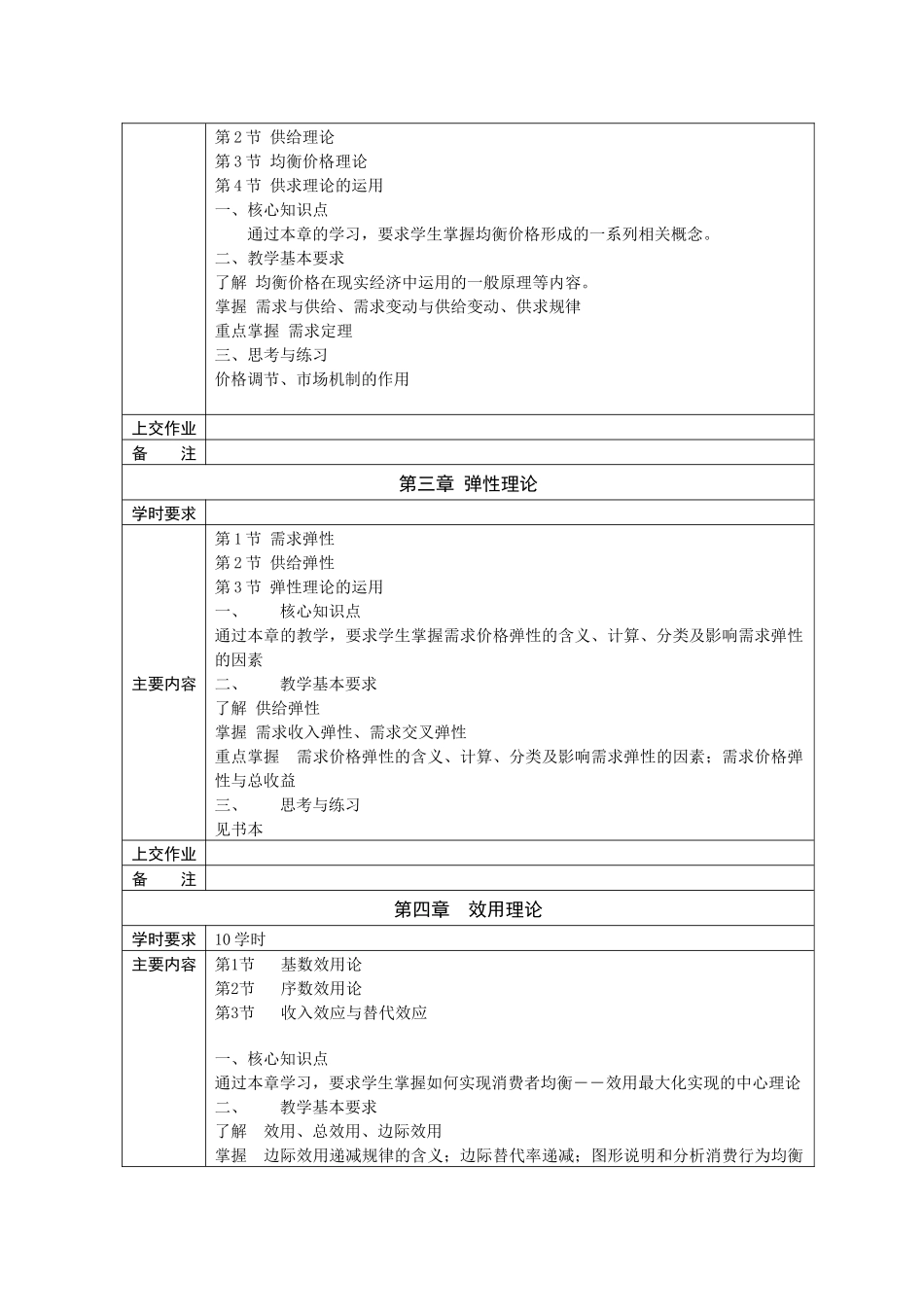 经济学课程教学(自学)基本要求_第2页
