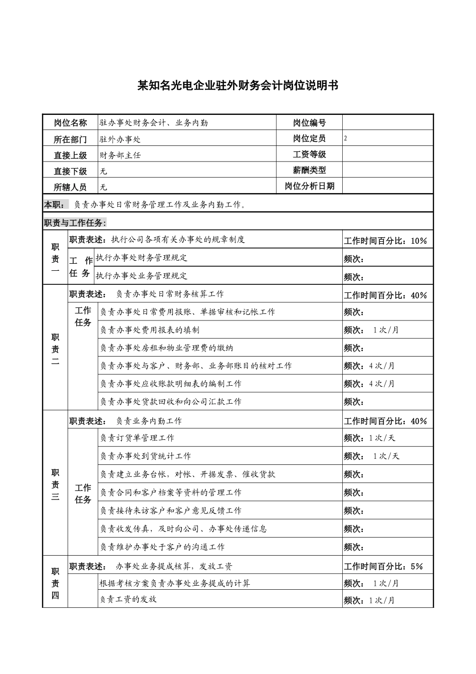 某知名光电企业驻外财务会计岗位说明书._第1页