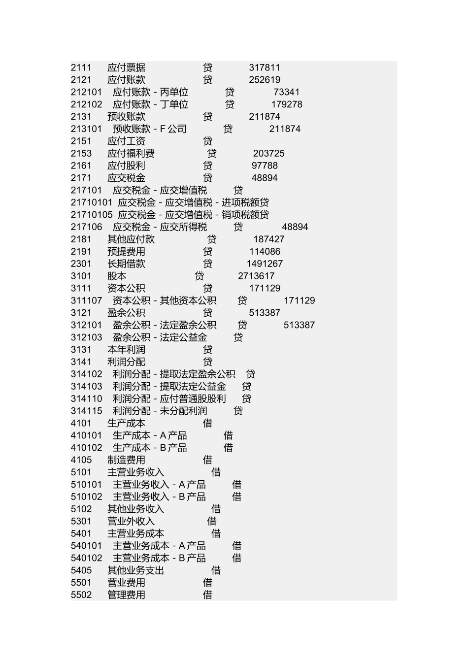 会计电算化模考系统介绍_第3页