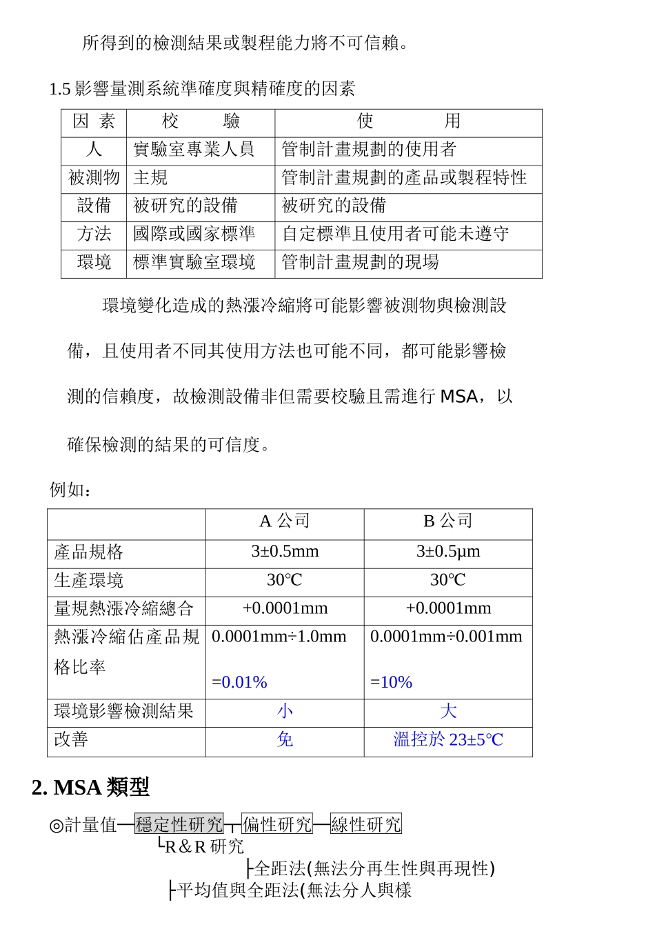 量測系統分析(MSA)_第3页