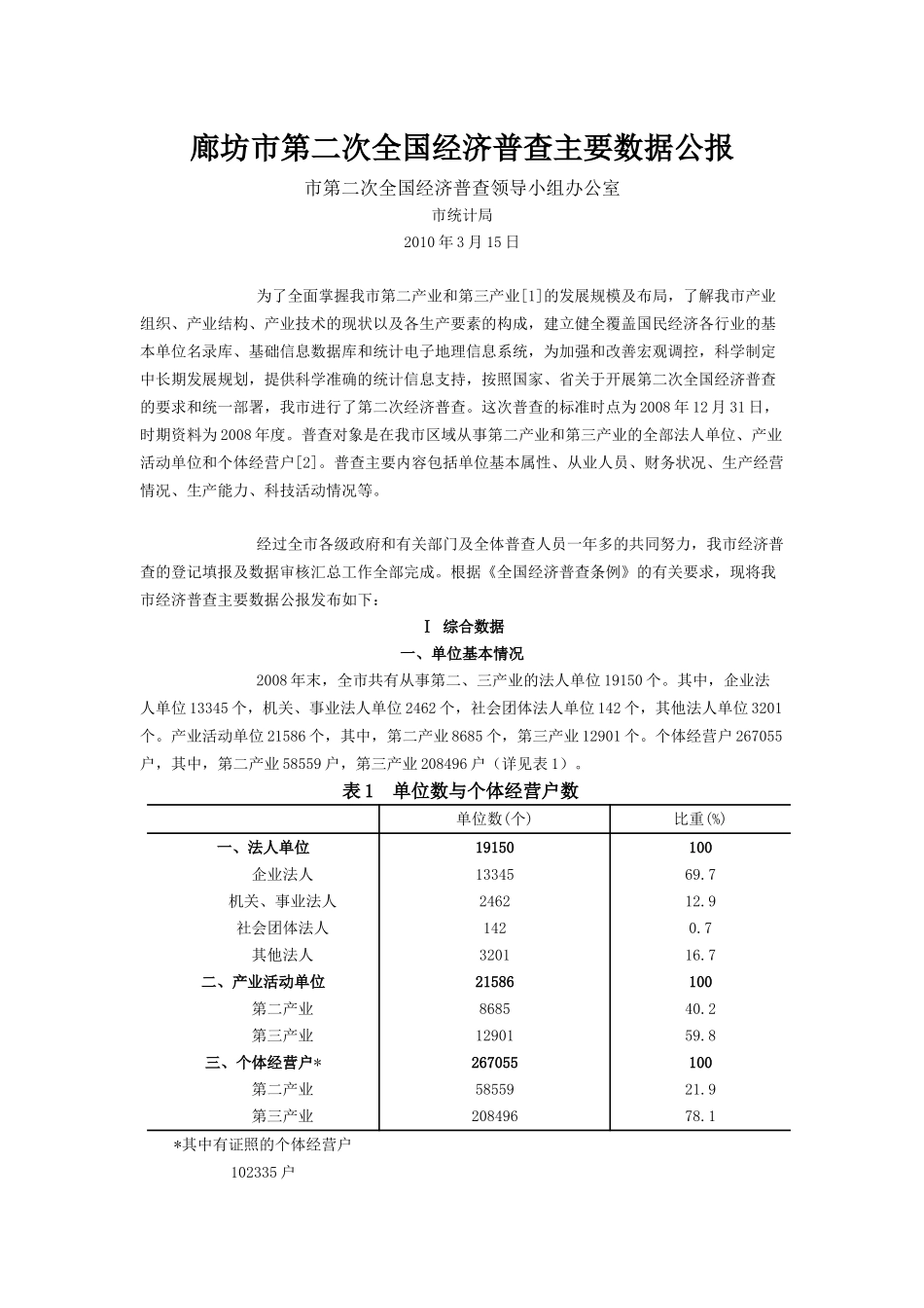 廊坊市第二次全国经济普查主要数据公报(XXXX03)_第1页