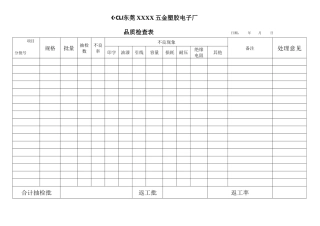 品质检查表1