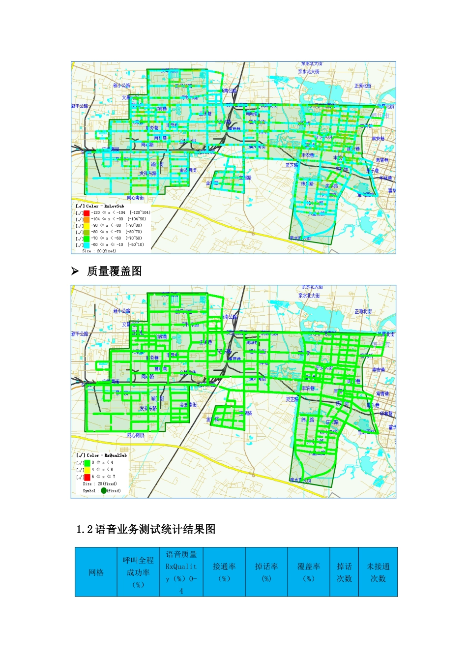 宁夏银川市西区网络质量测试分析-GSM_第2页