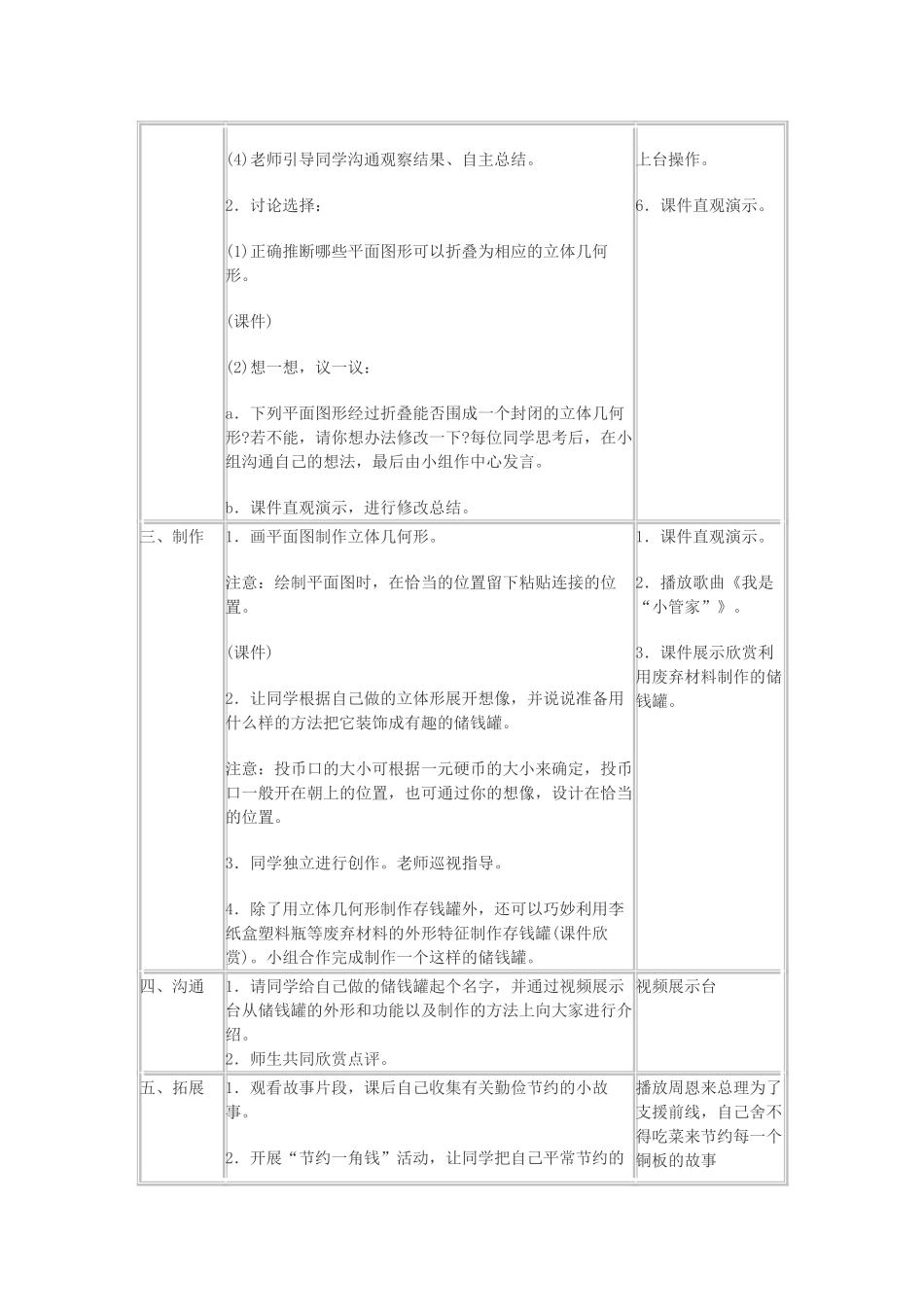 2024-2024年湘教版美术五上《勤俭小管家》教案-_第2页