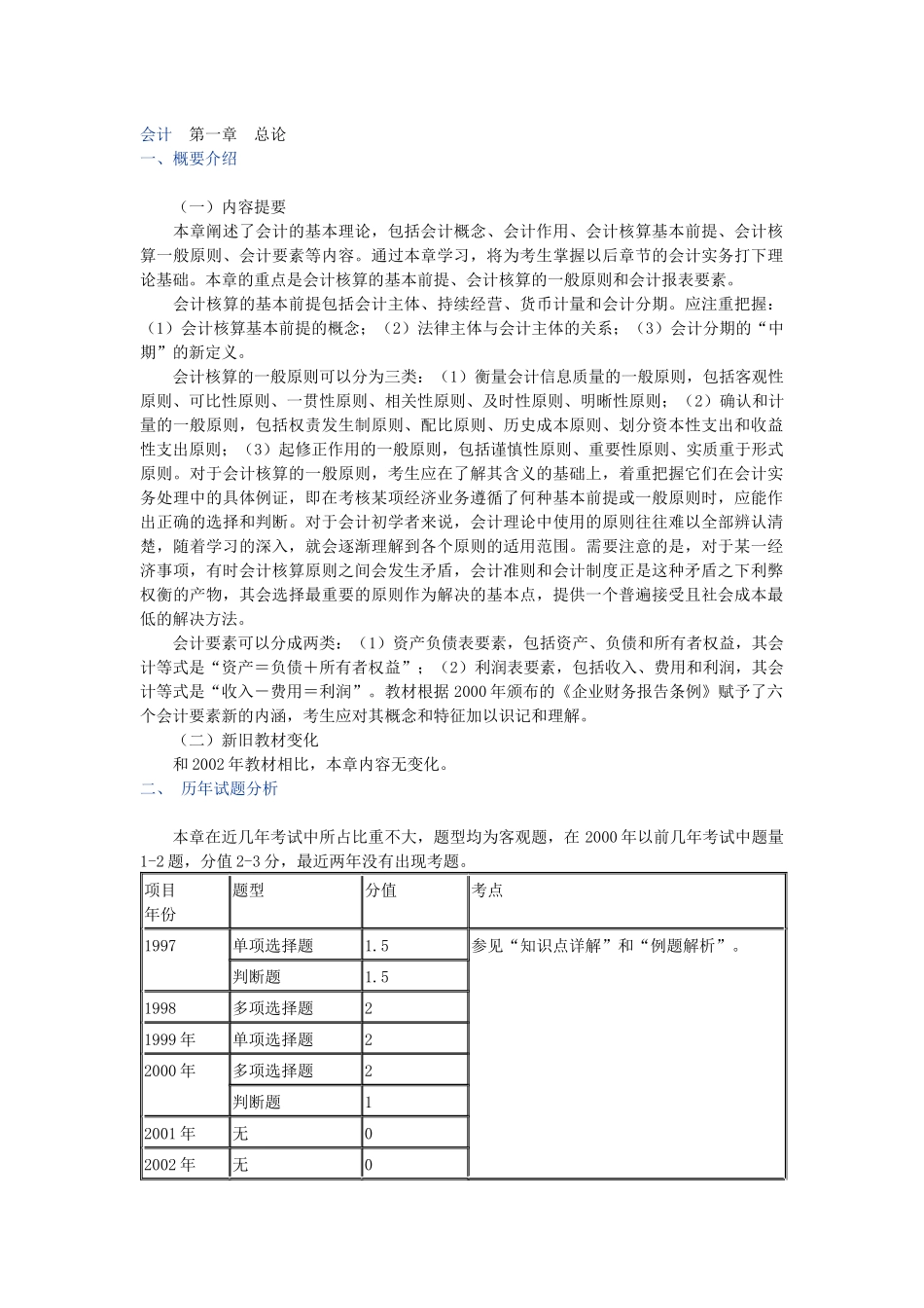 某会计学院CPA会计讲义_第1页
