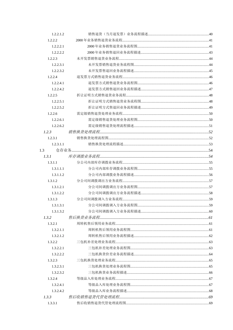 某集团内控及业务流程图详解_第2页