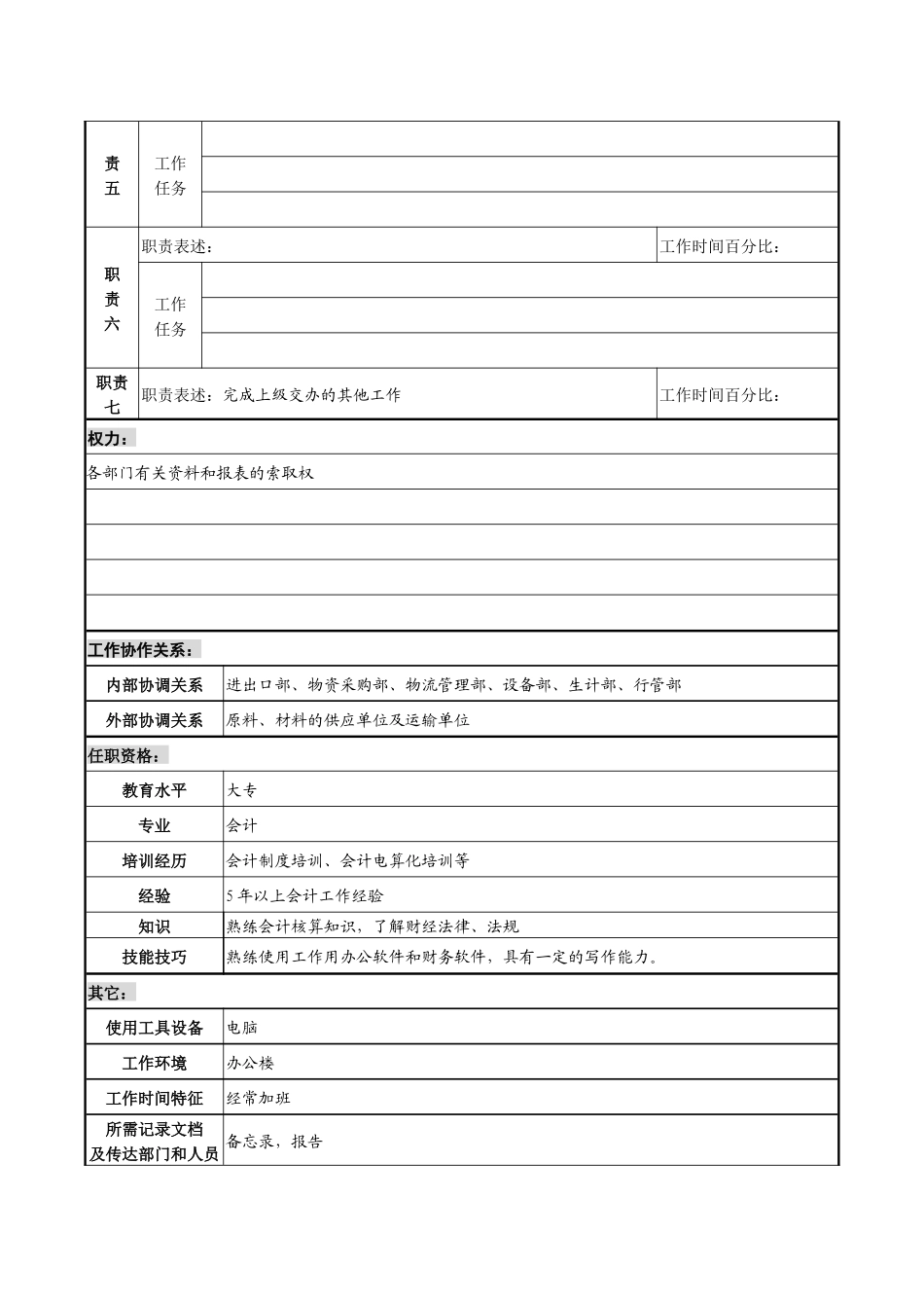 某化纤企业材料会计岗职务说明书_第2页
