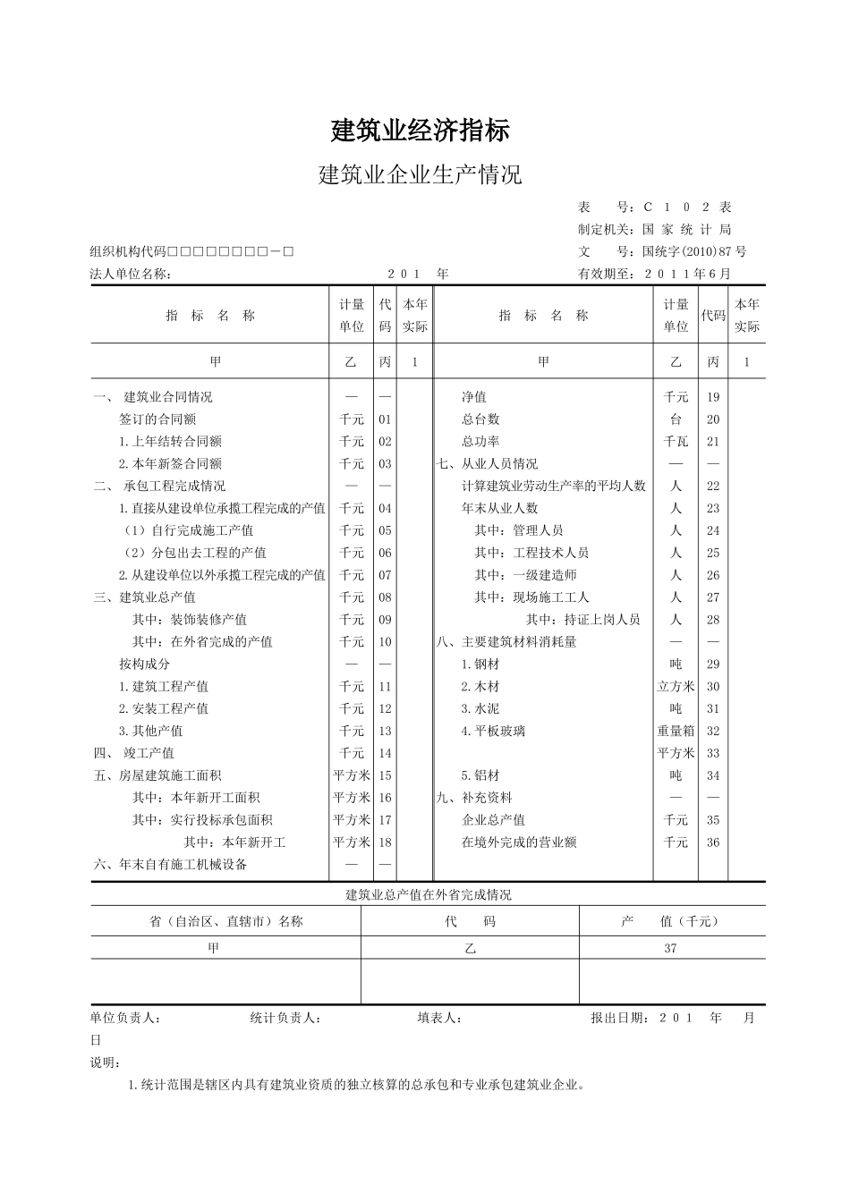 建筑经济指标_第1页