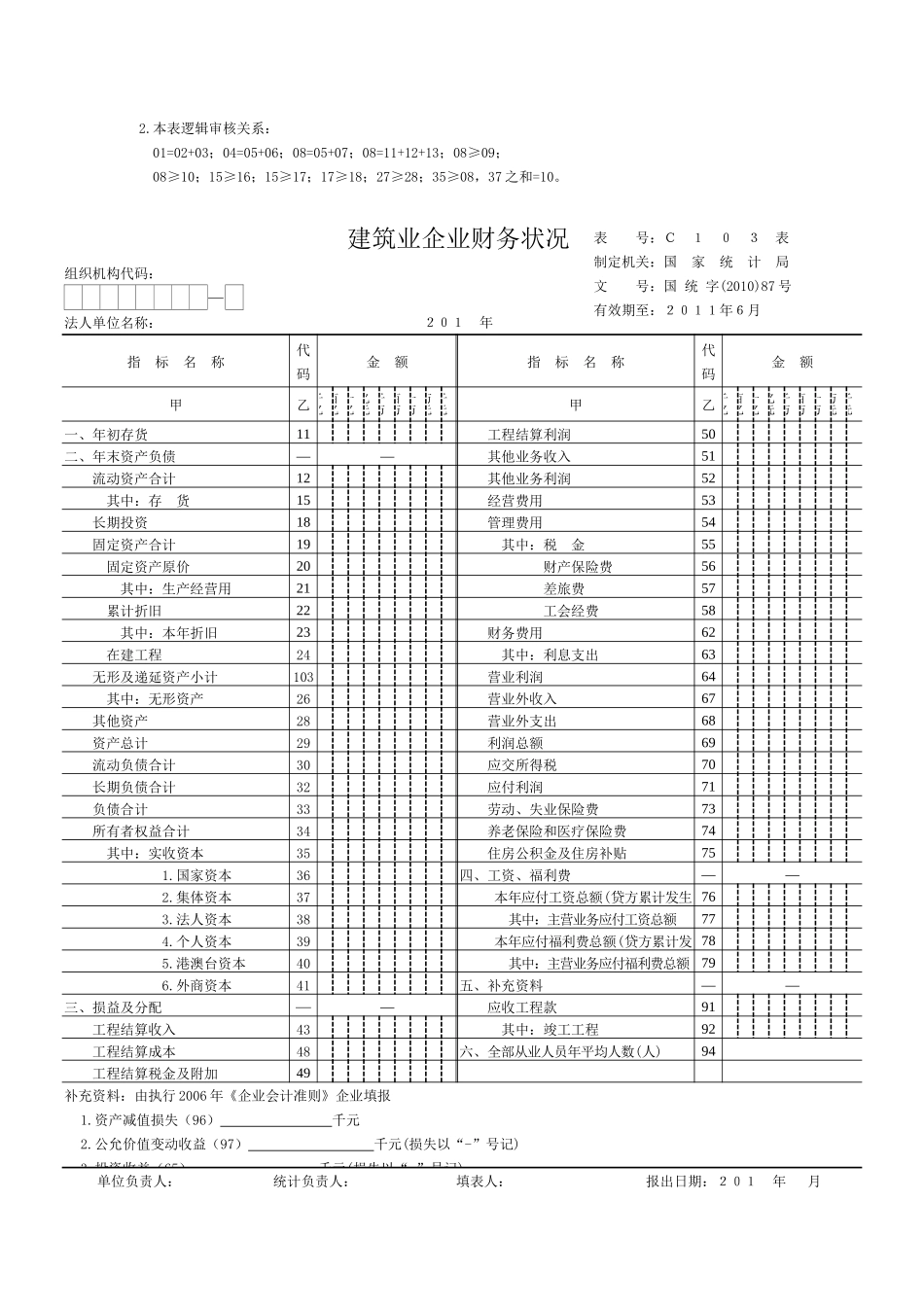 建筑经济指标_第2页