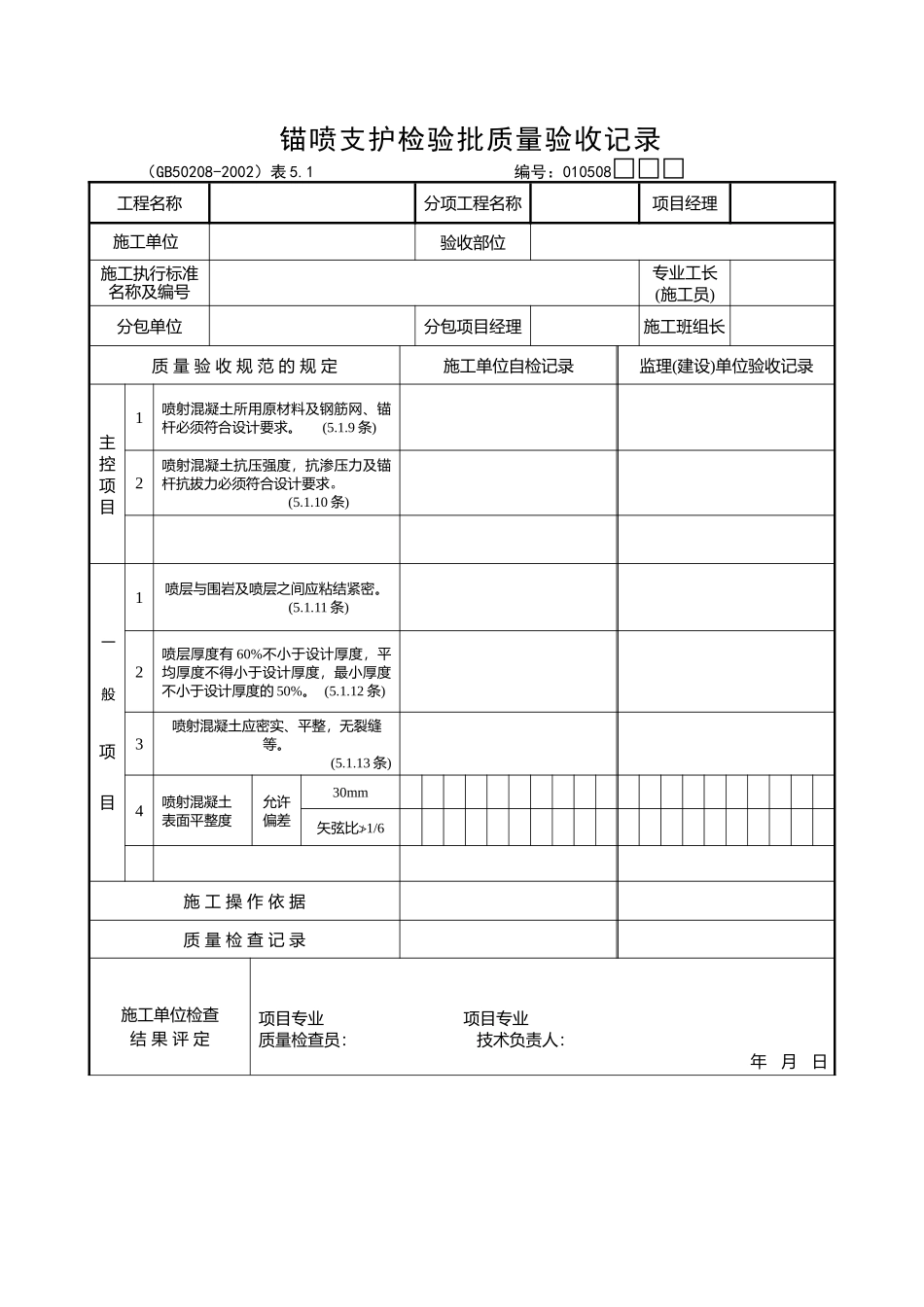 锚喷支护检验批质量验收记录_第1页