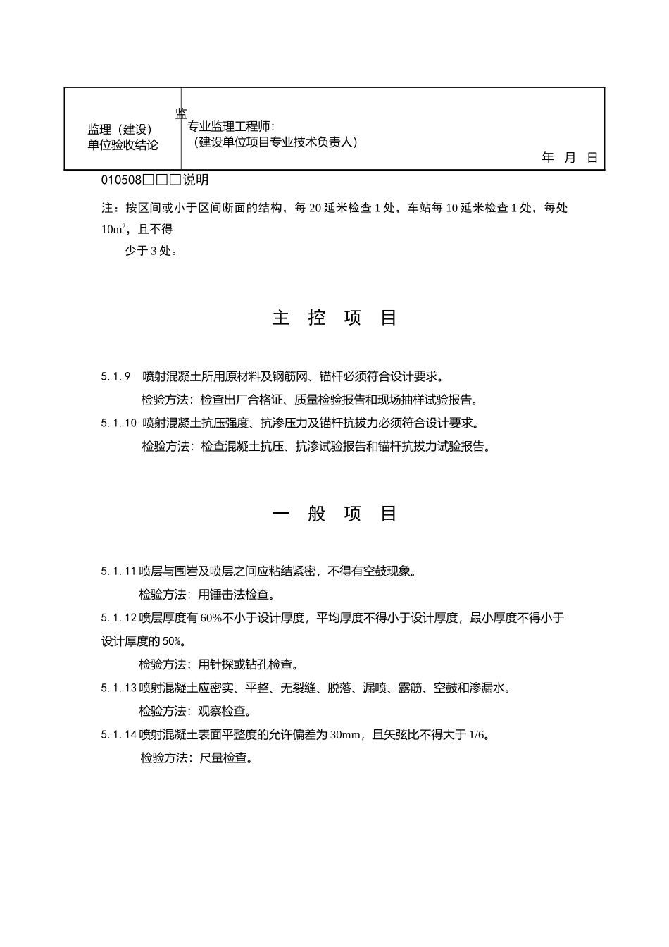 锚喷支护检验批质量验收记录_第2页