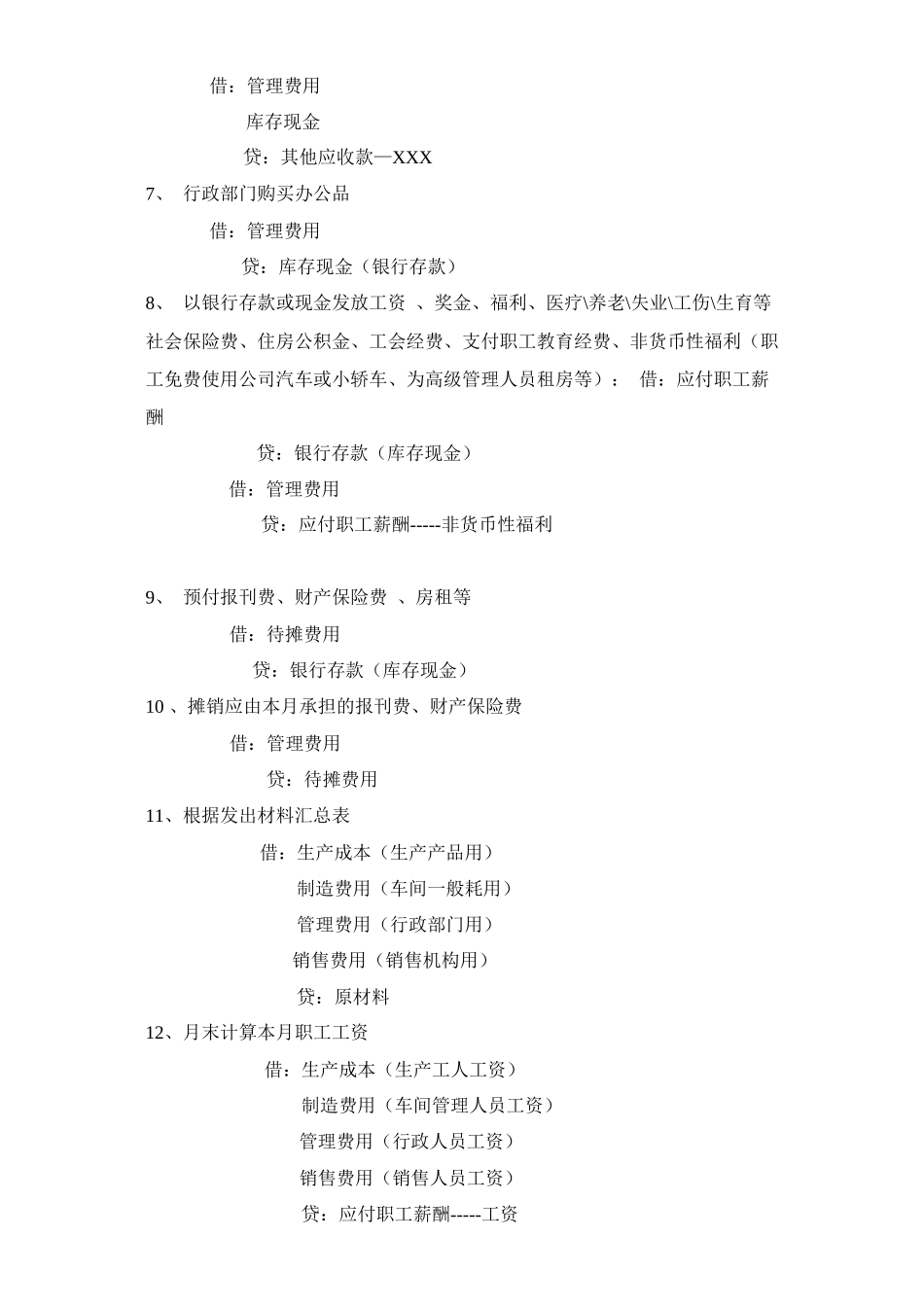 会计分录类型汇总_第2页