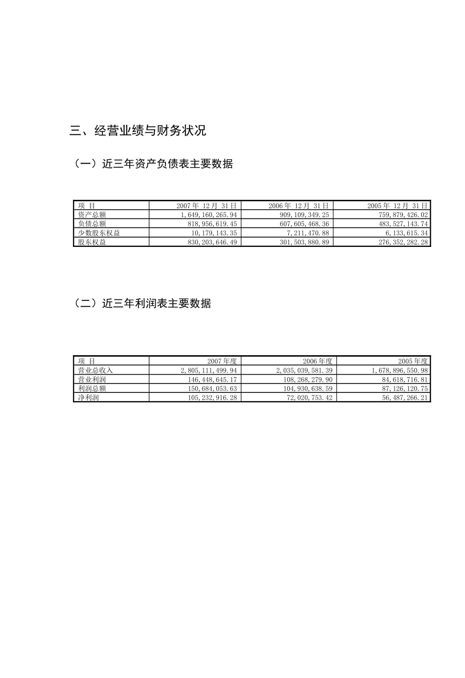君鉴股权激励草案_第3页