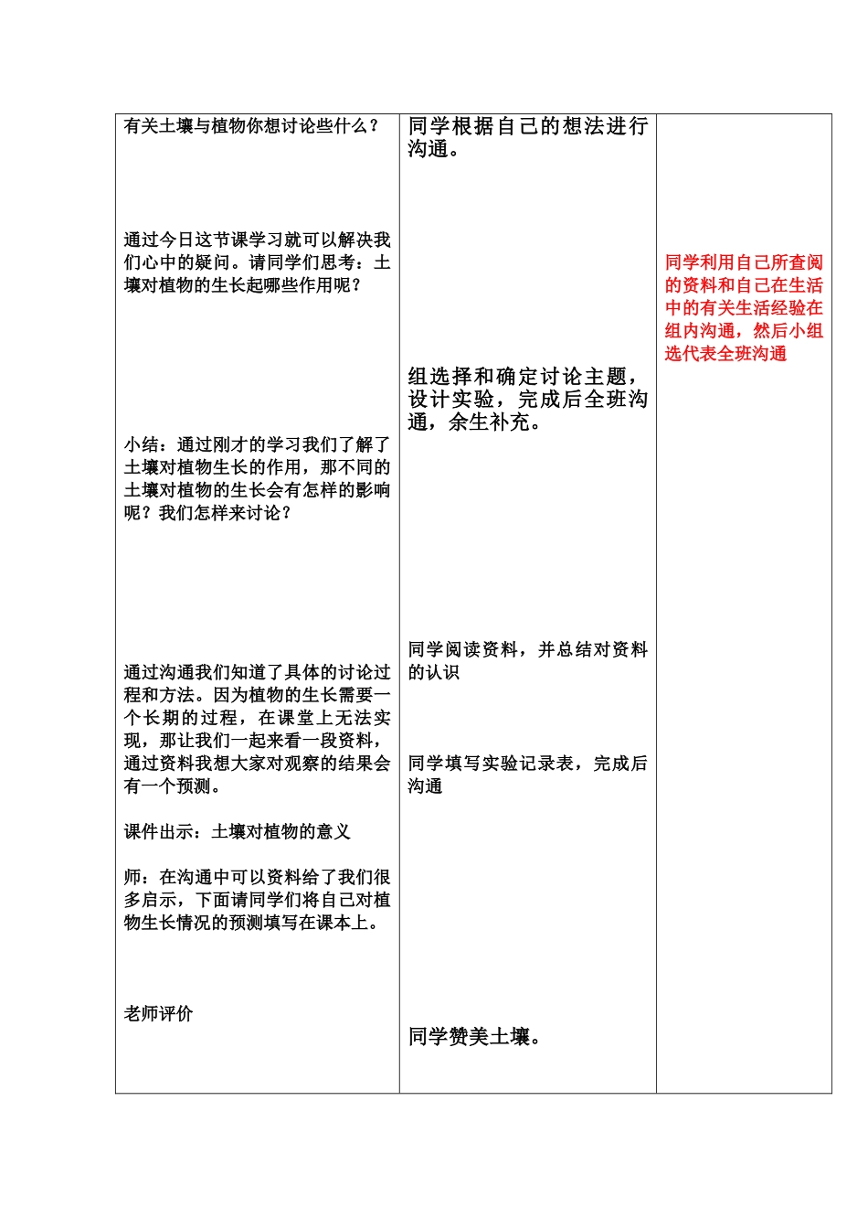 2024-2024年青岛版科学三下《土壤与植物》教案_第3页