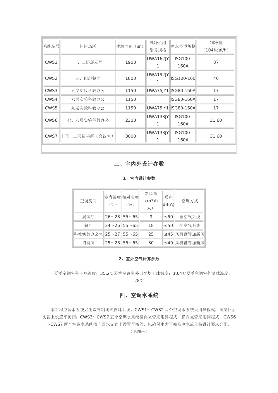 科教大楼暖通空调设计体会_第2页