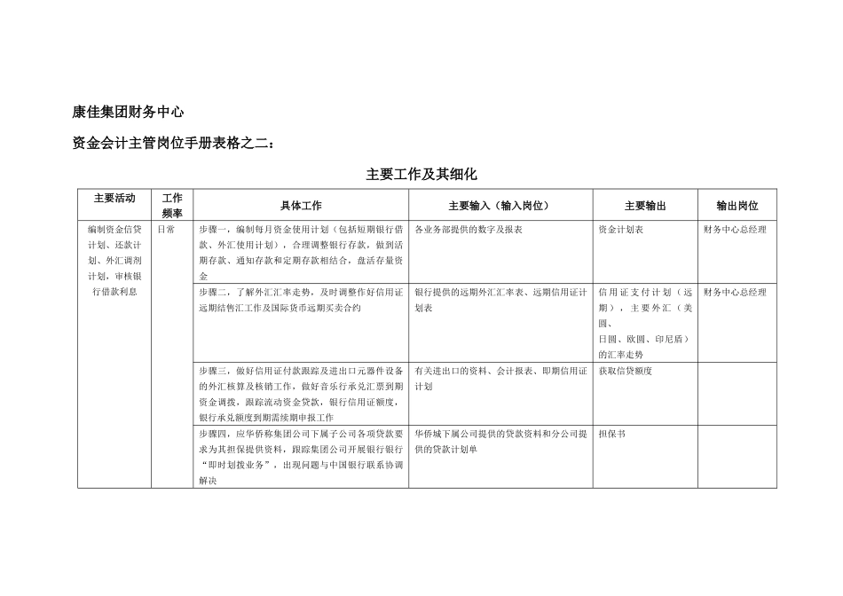 康佳集团财务中心资金会计主管岗位手册表2_第1页