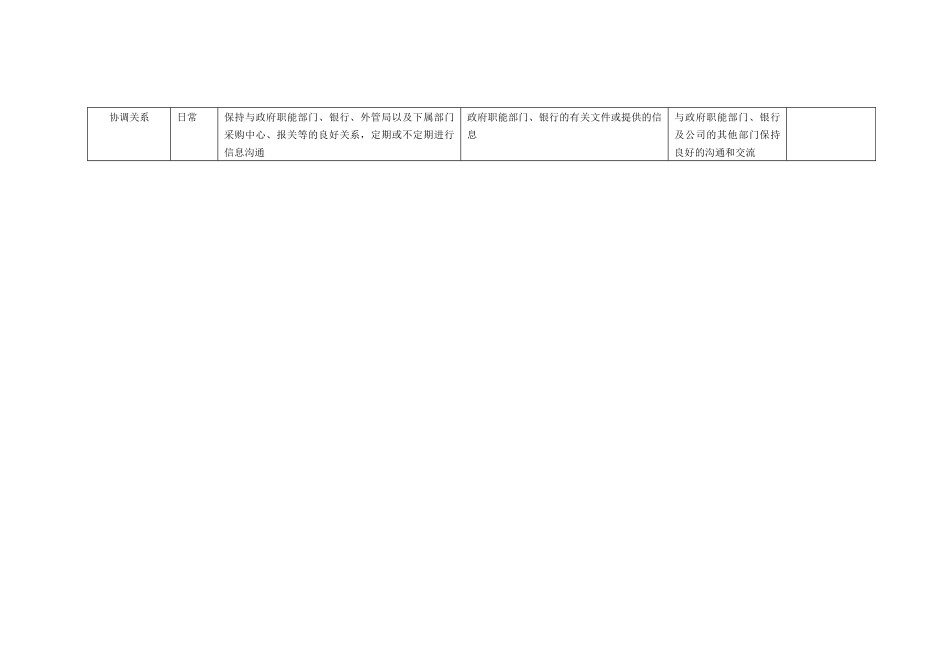 康佳集团财务中心资金会计主管岗位手册表2_第2页