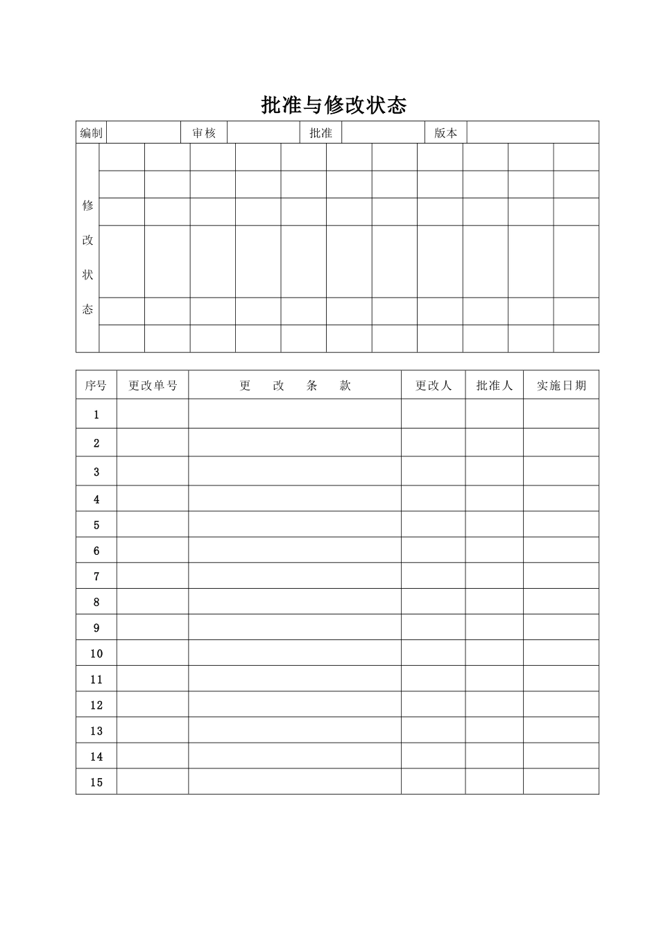 利隆化工化纤ISO9001、ISO14001程序文件汇编_第3页