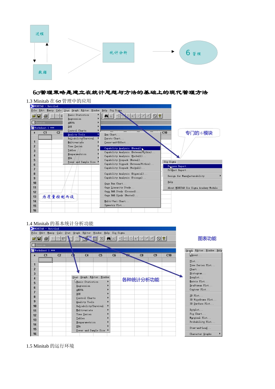六西格玛技术实施工具(1)_第2页