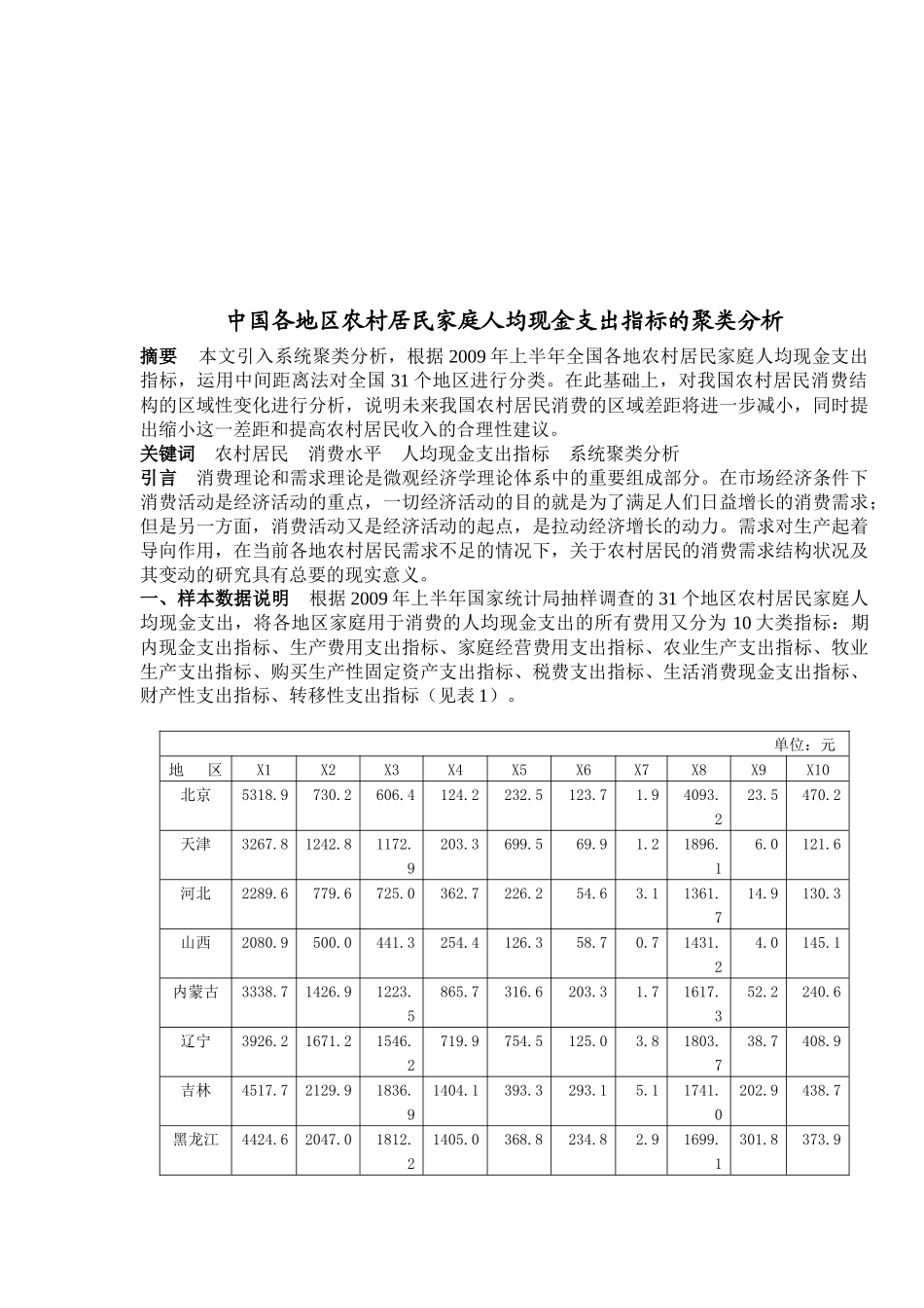 农村居民家庭人均现金支出分析_第1页